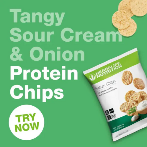 Protein Chips