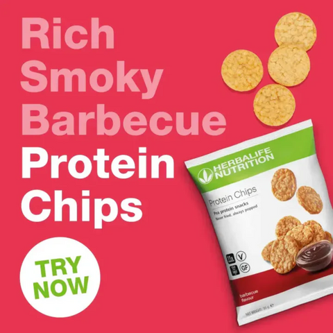 Protein Chips