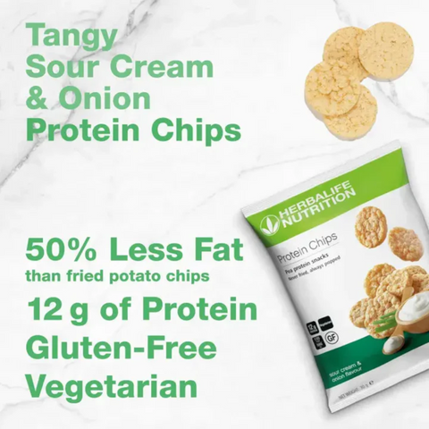 Protein Chips
